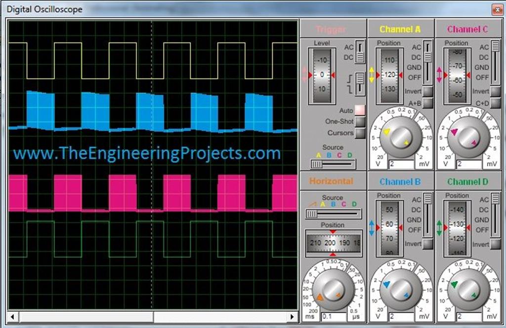 Pure Sine Wave Inverter Simulation In Proteus The Engineering Projects