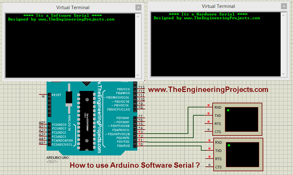 How To Use Arduino Software Serial The Engineering Projects