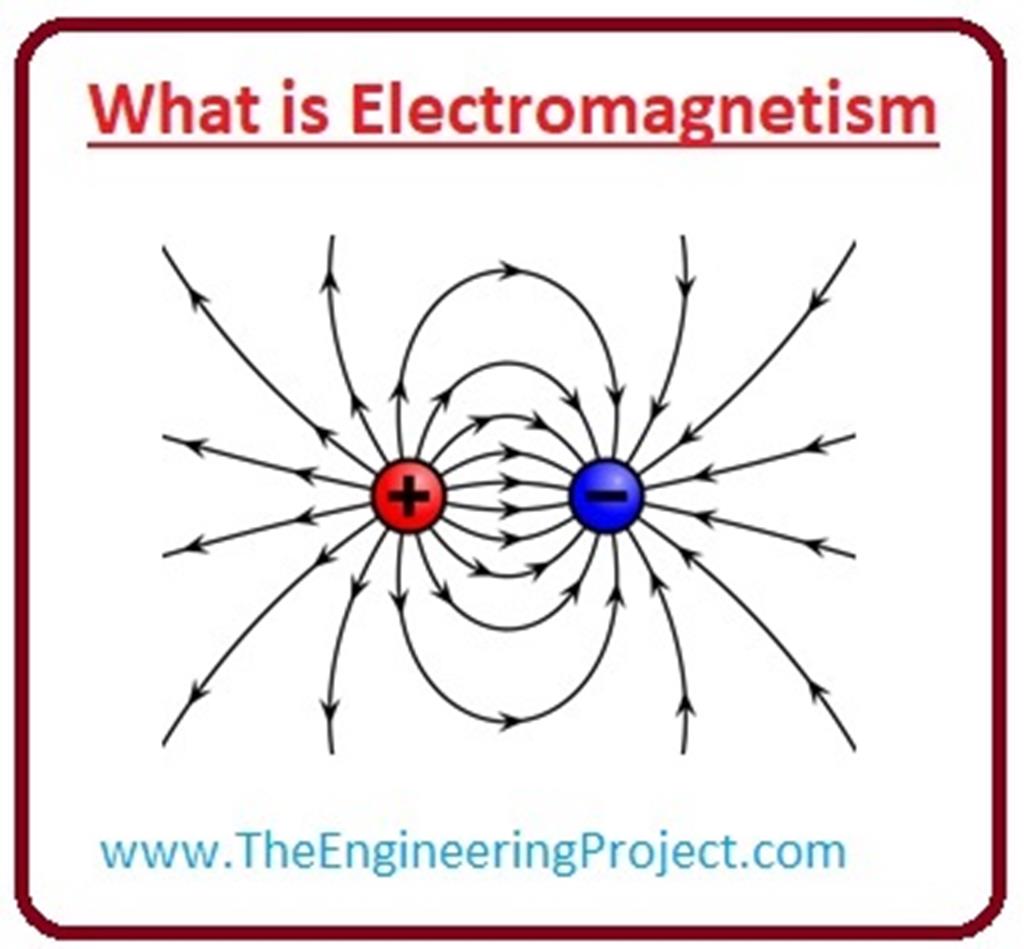 What Is Electromagnetism The Engineering Projects