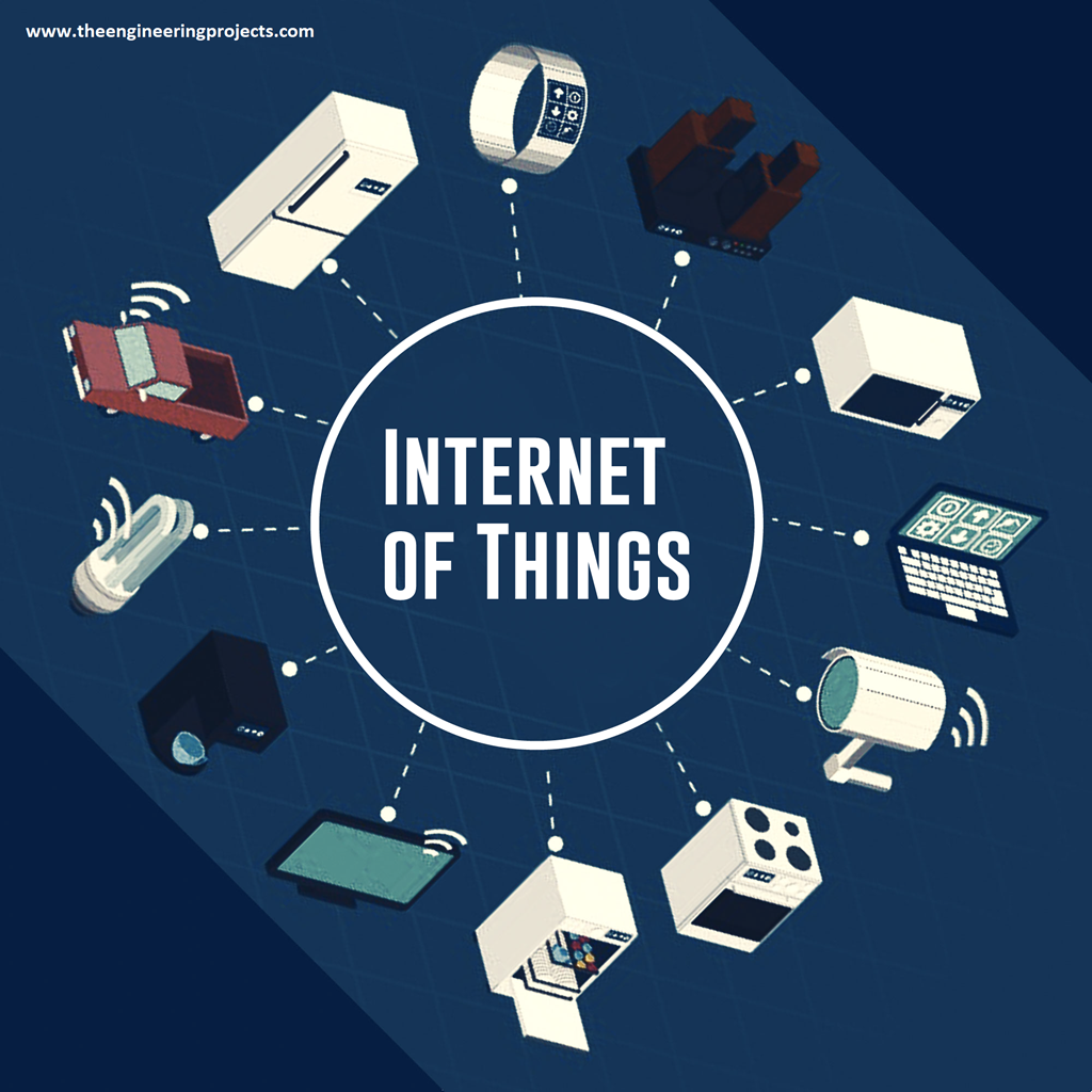 What Is Iot Internet Of Things Definition Meaning Devices