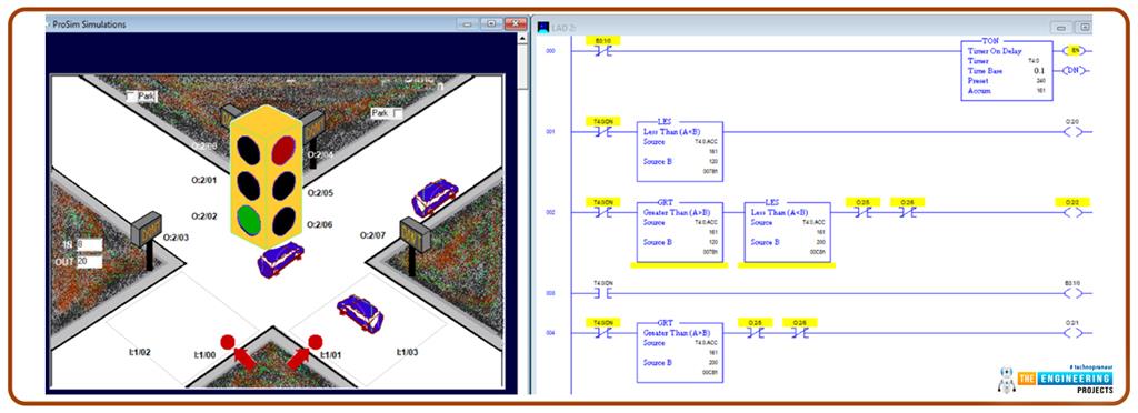 Traffic Signal Control With Plc Ladder Logic Programming The