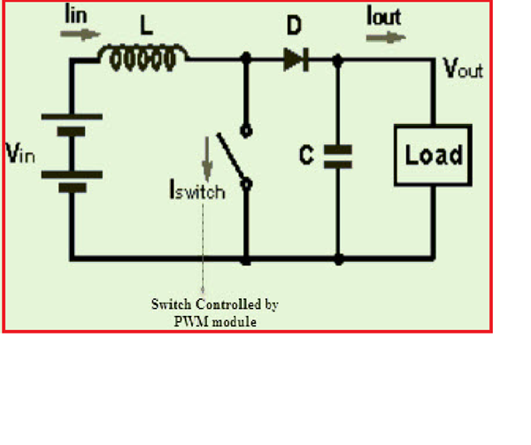 Boost Converter Using MOSFET IRFZ44N In Proteus The Engineering Projects