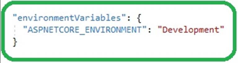 environment-variables-in-asp-net-core-the-engineering-projects-1984
