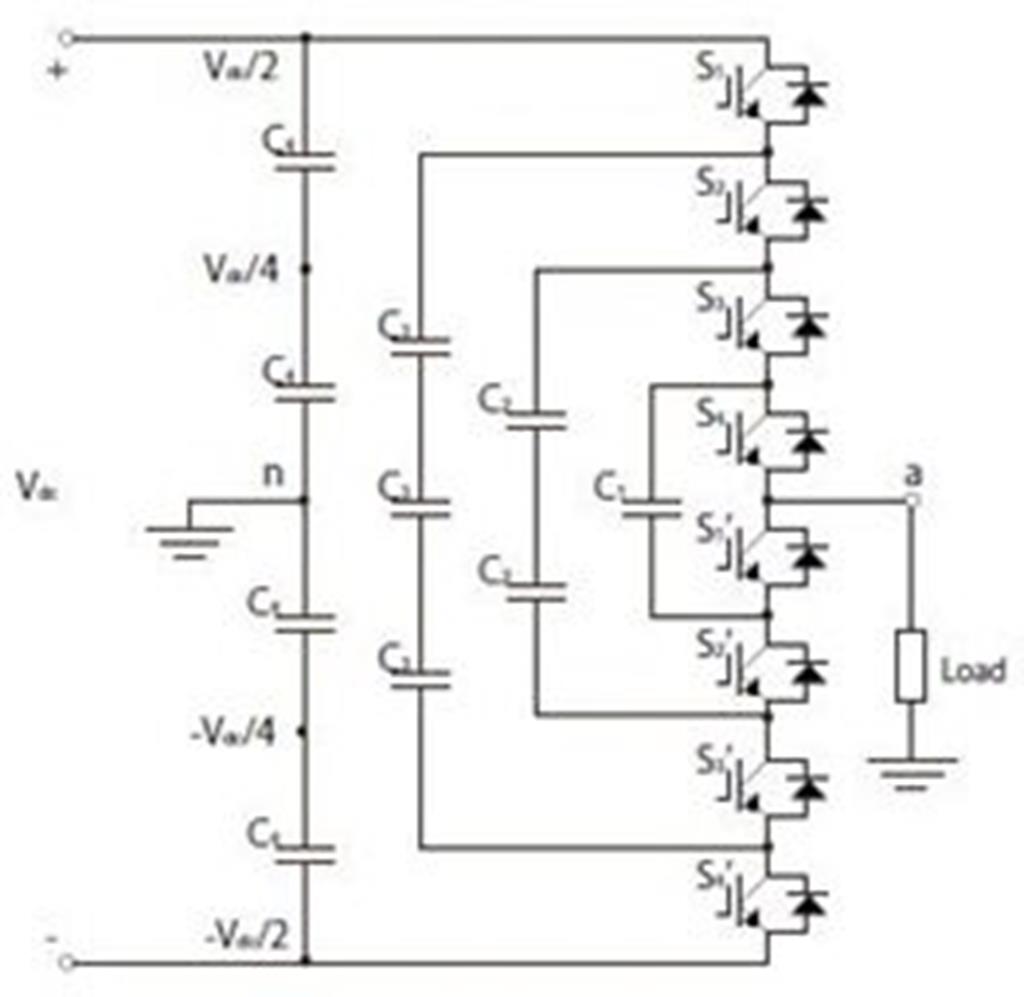 Introduction to Multilevel Inverters - The Engineering Projects