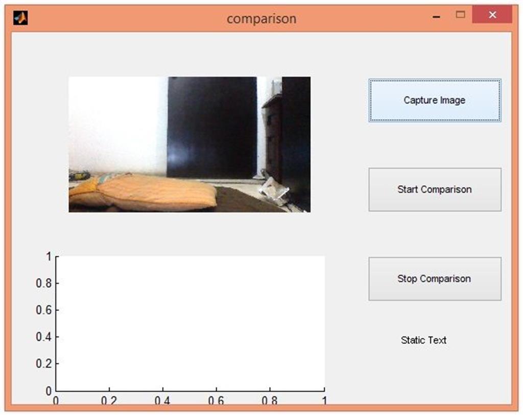 Motion Detection in MATLAB The Engineering Projects