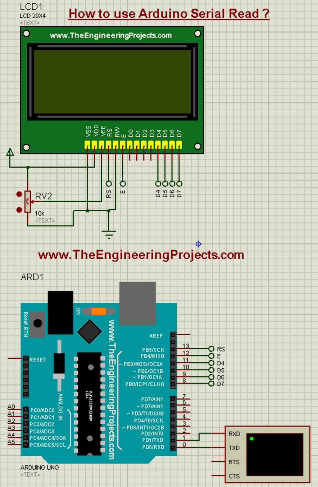 How to use Arduino Serial Read ? - The Engineering Projects