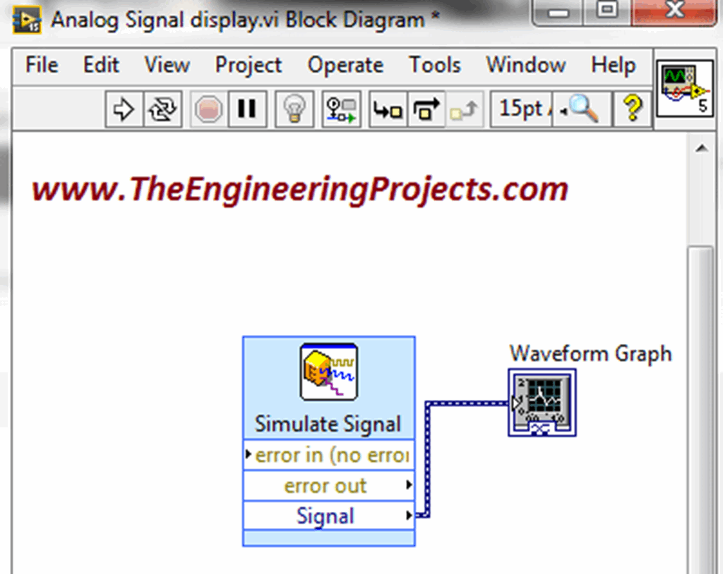 Communication Signals Generation in LabView - The Engineering Projects