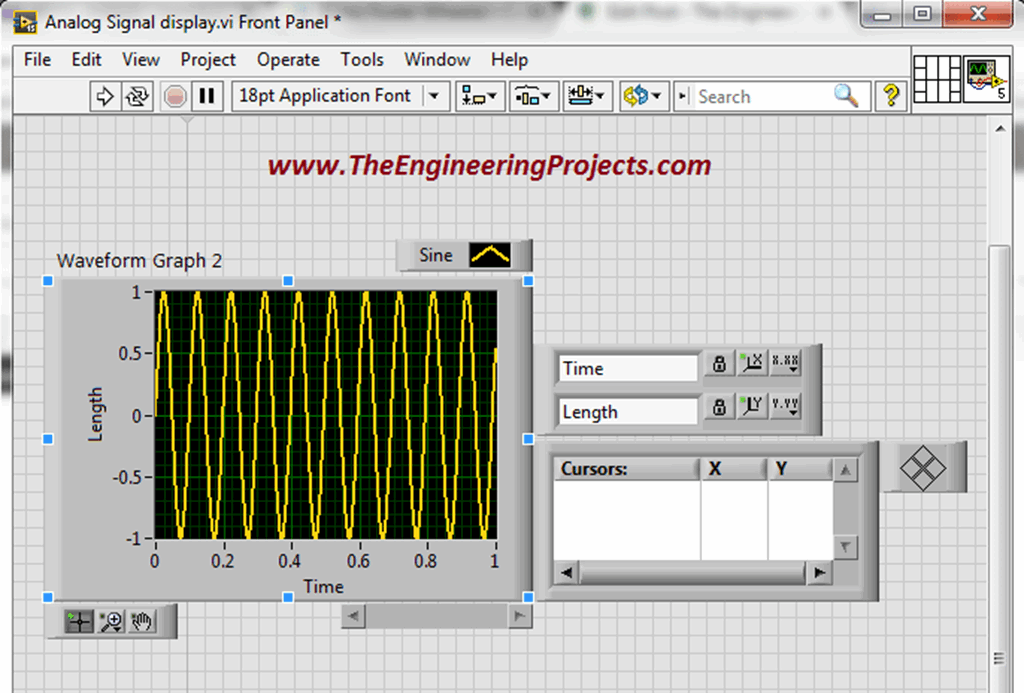 Communication Signals Generation in LabView The Engineering Projects