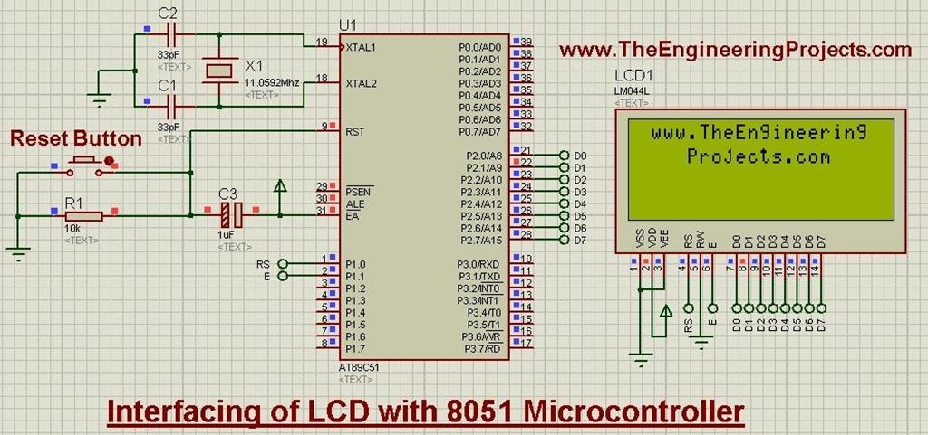 LCD Interfacing with Microcontrollers - The Engineering Projects