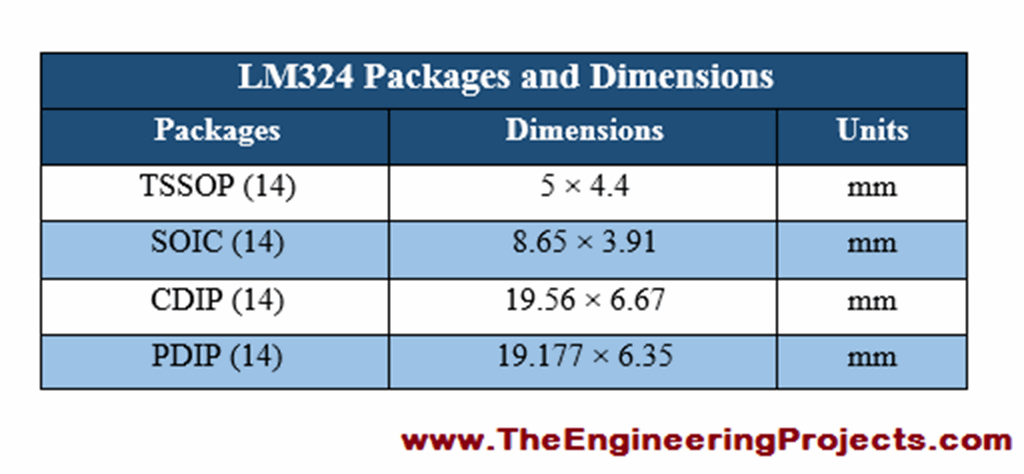 Introduction To Lm324 The Engineering Projects