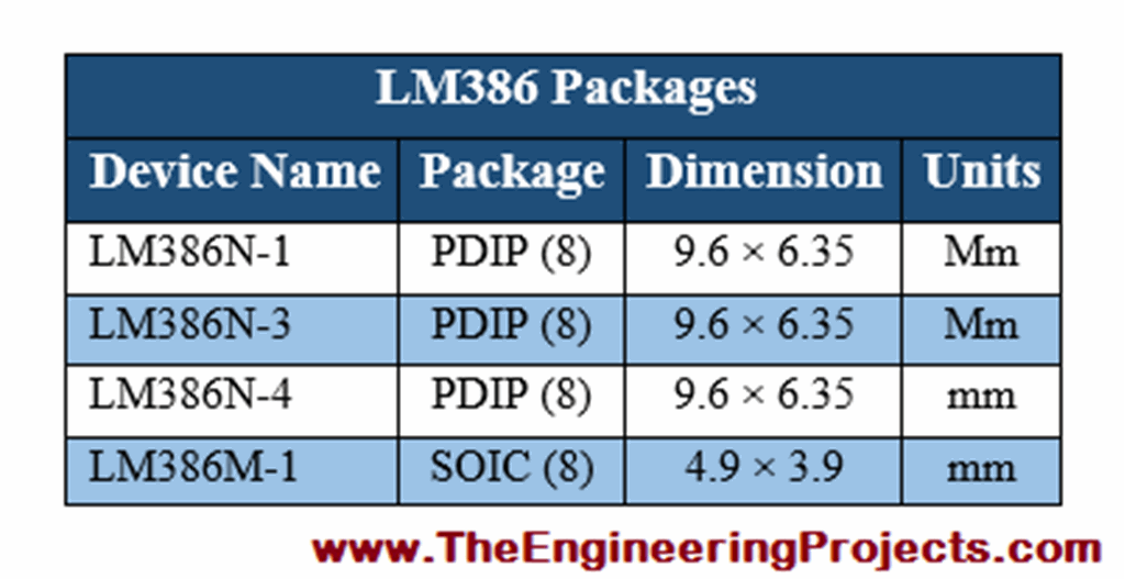 Introduction to LM386 - The Engineering Projects