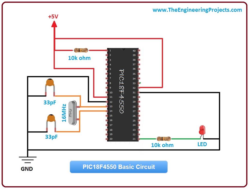 Introduction to PIC18F4550 - The Engineering Projects