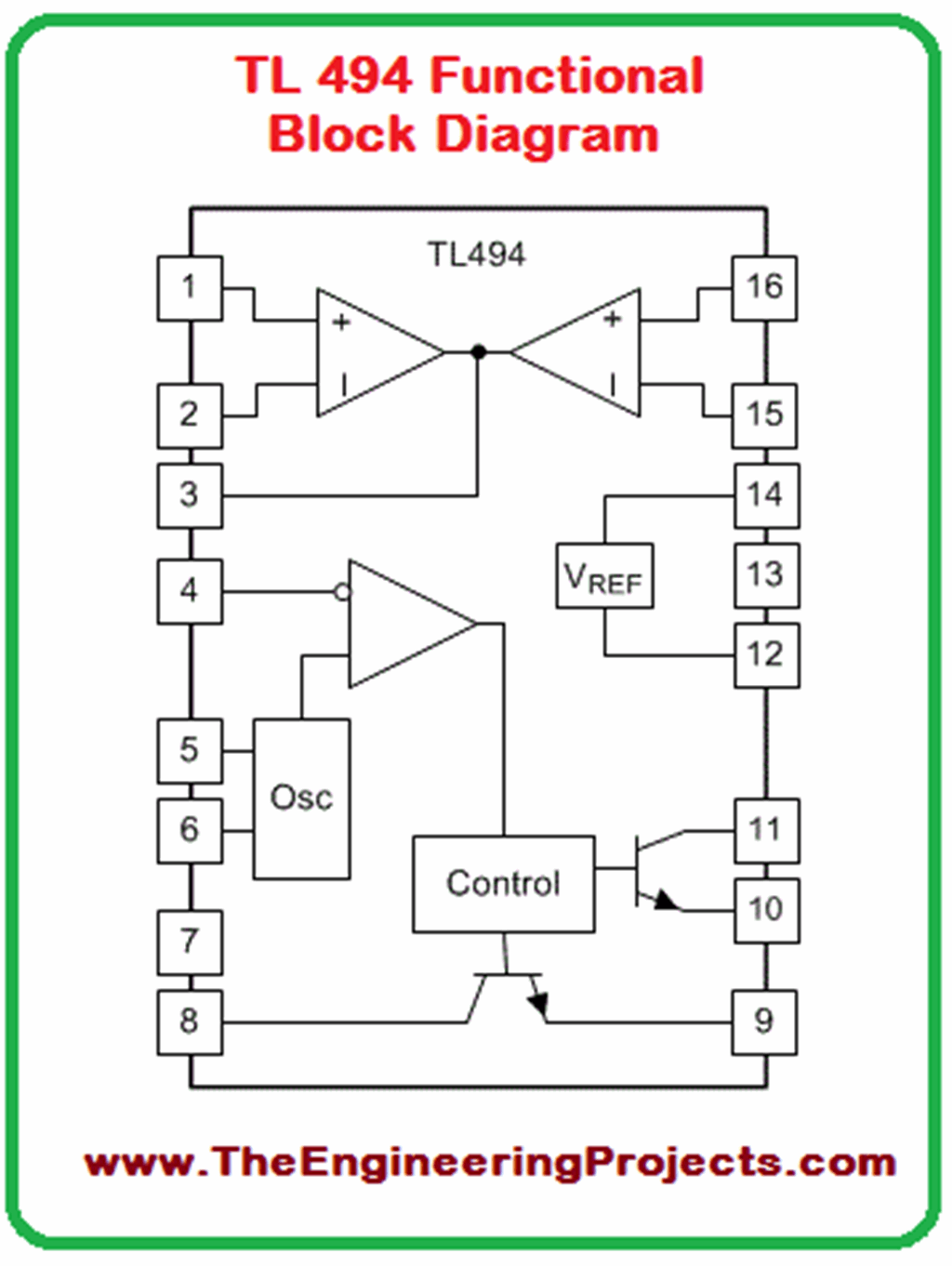 Introduction to tl494 - the engineering projects
