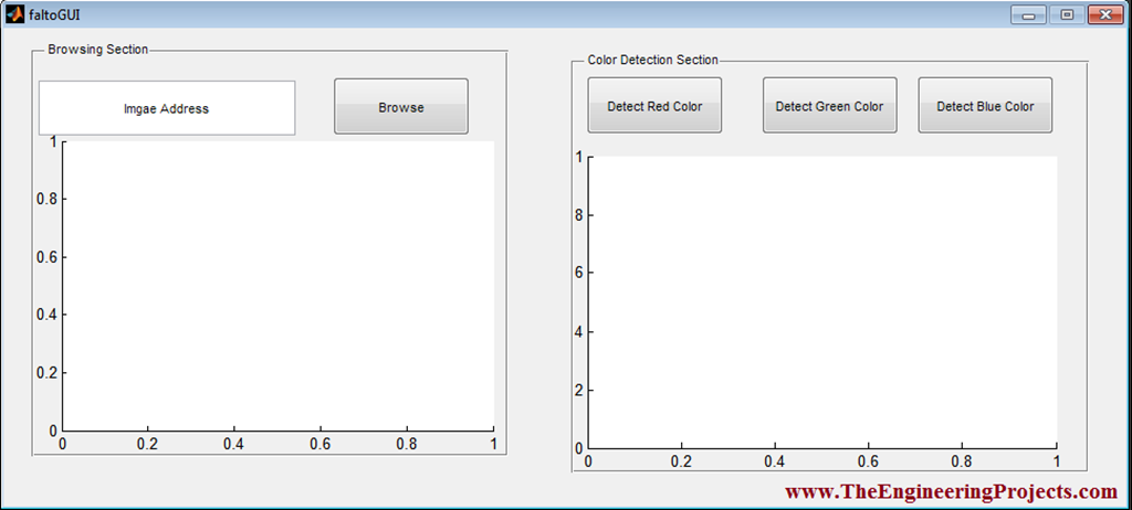 Multi Color Detection in MATLAB - The Engineering Projects