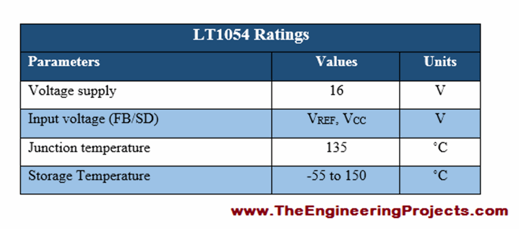 Introduction to LT1054 - The Engineering Projects
