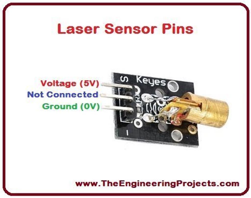 Introduction to Laser Sensor - The Engineering Projects