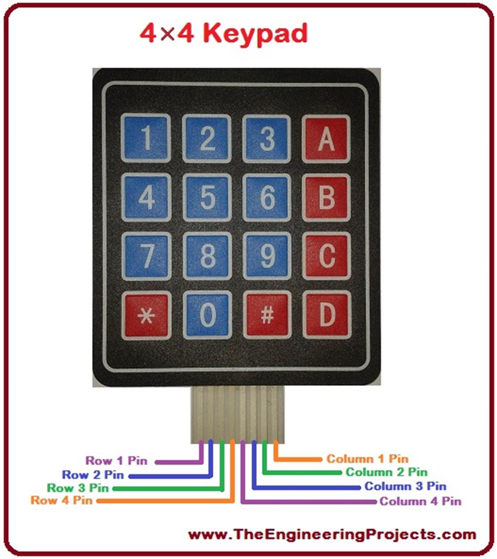 Arduino Keypad Interfacing - The Engineering Projects