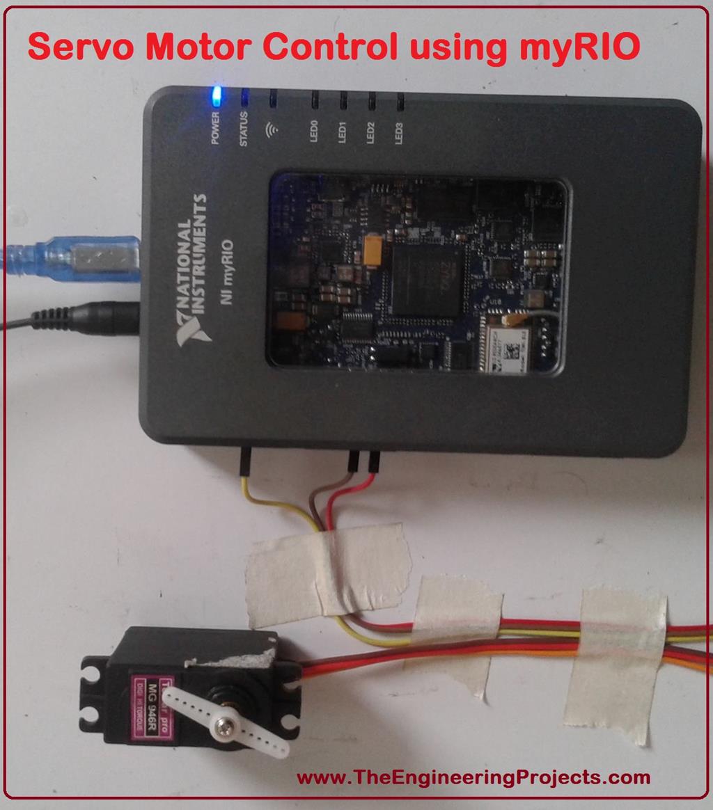 Servo Motor Control using myRIO The Engineering Projects