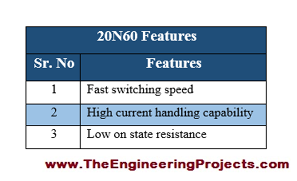 Introduction to 20N60 - The Engineering Projects