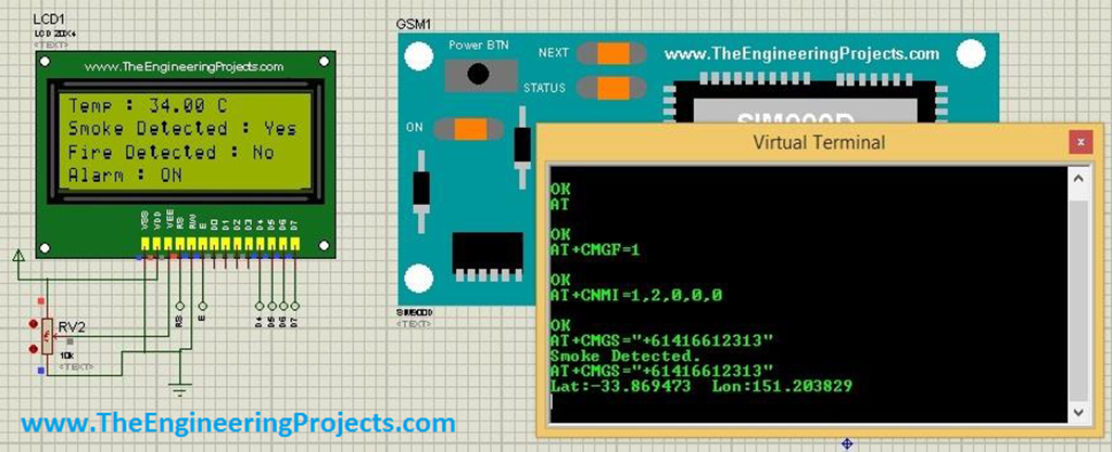 Real Time Security Control System using XBee and GSM - The Engineering ...