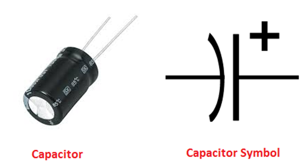 Basic Electronic Components used for Circuit Designing The