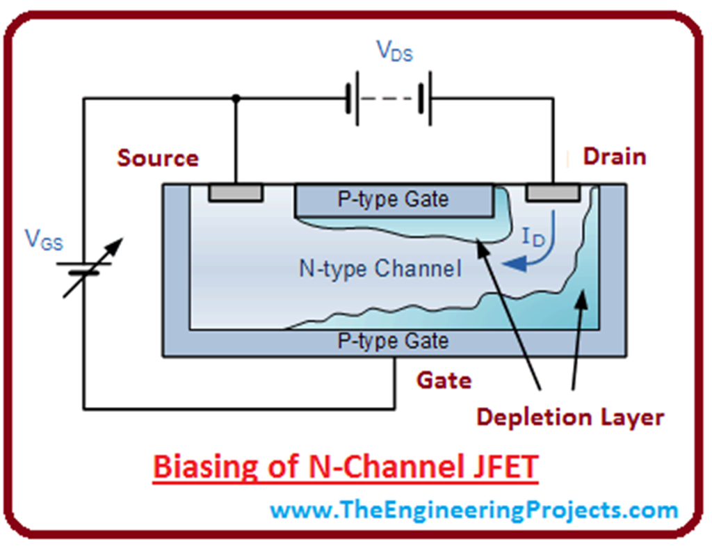 Introduction to JFET The Engineering Projects