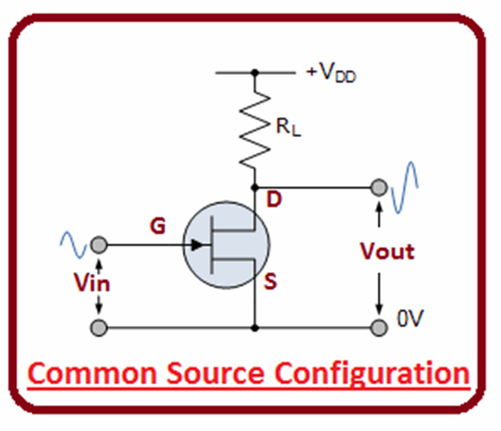 Introduction to JFET The Engineering Projects