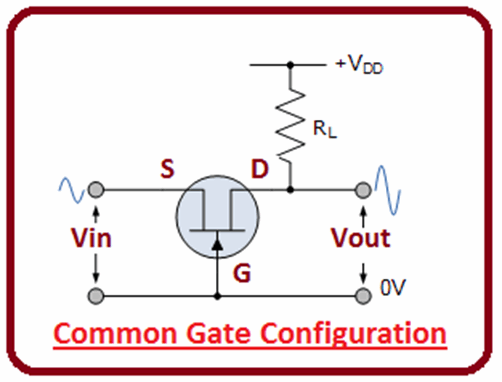 Introduction to JFET The Engineering Projects