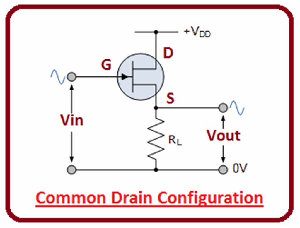Introduction to JFET The Engineering Projects