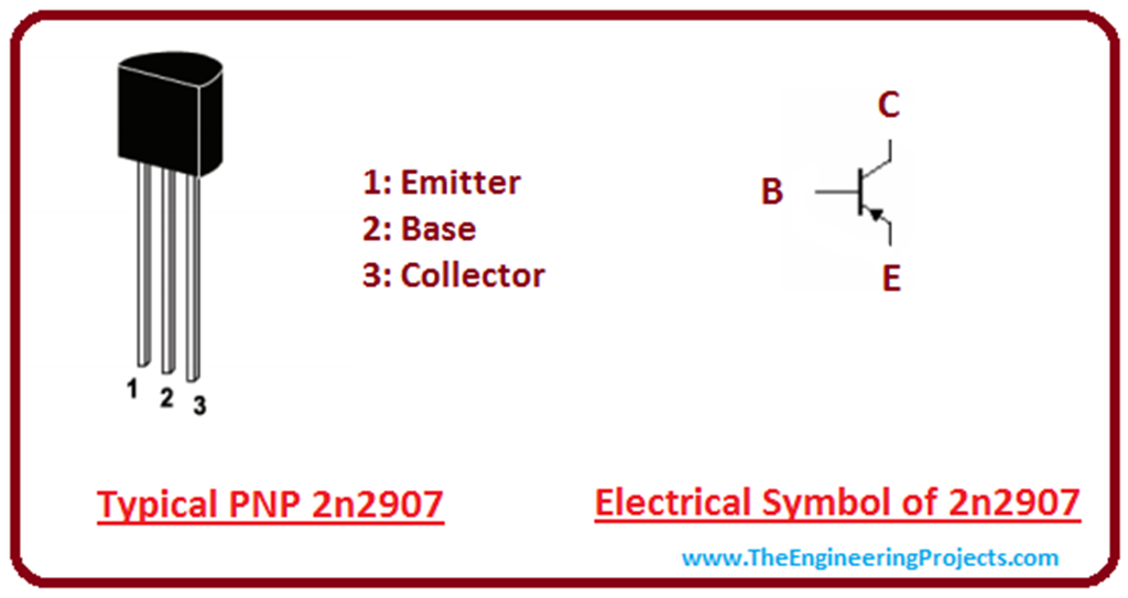 Introduction to 2n2907 - The Engineering Projects