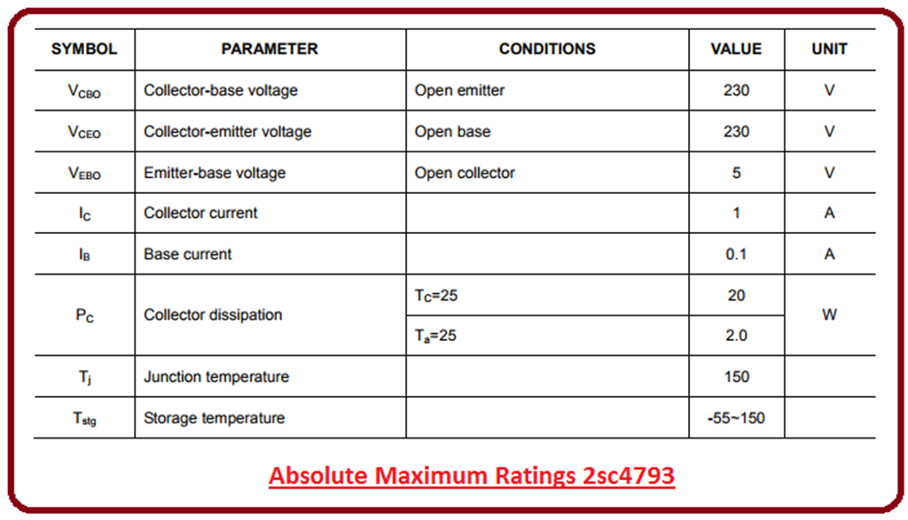 Introduction to 2sc4793 - The Engineering Projects