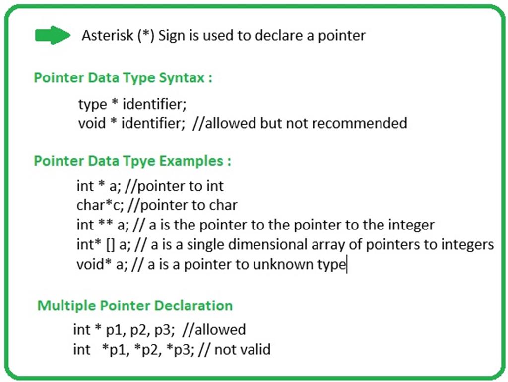 Introduction to Data types in C The Engineering Projects