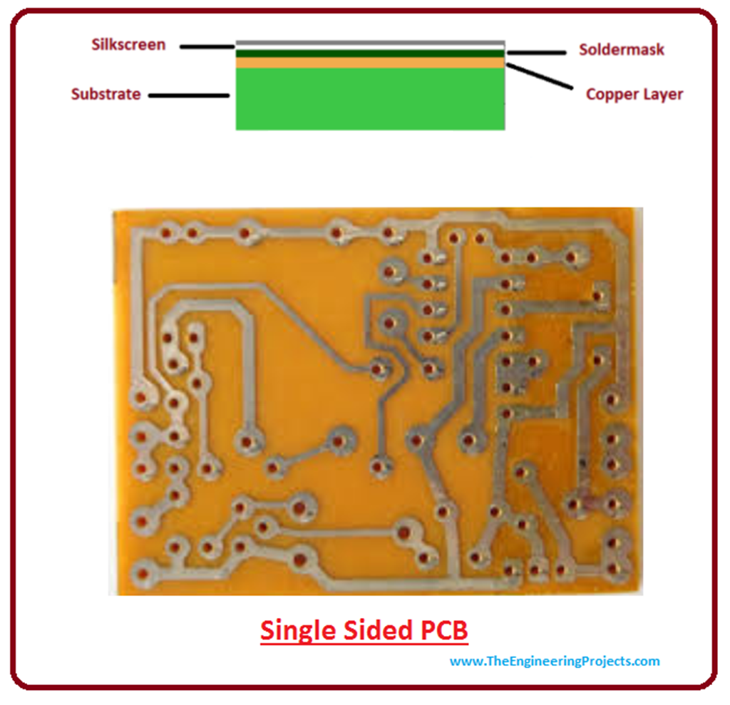 Introduction To Single-sided PCB - The Engineering Projects