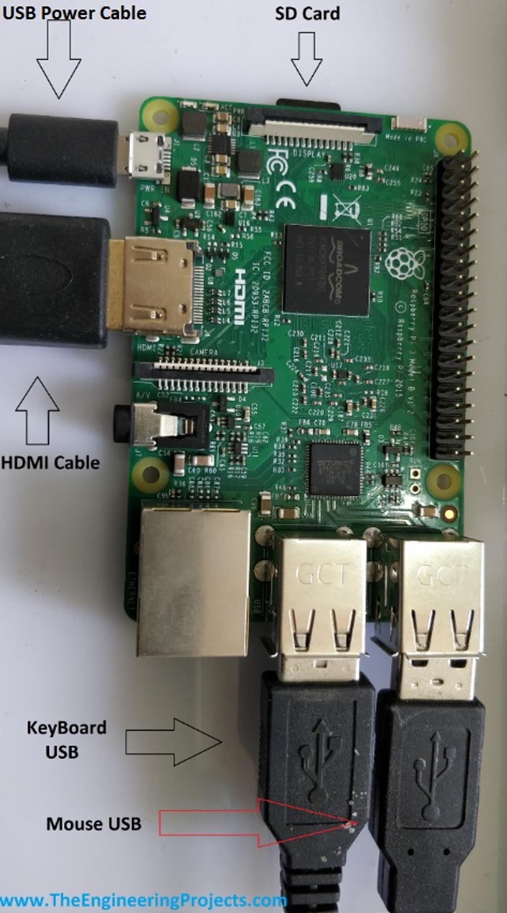 How To Setup 7 Inch HDMI LCD With Raspberry Pi 3 - The Engineering Projects