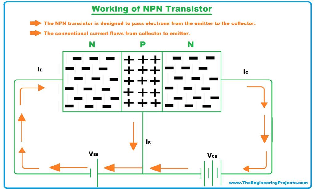npn transistor schematic