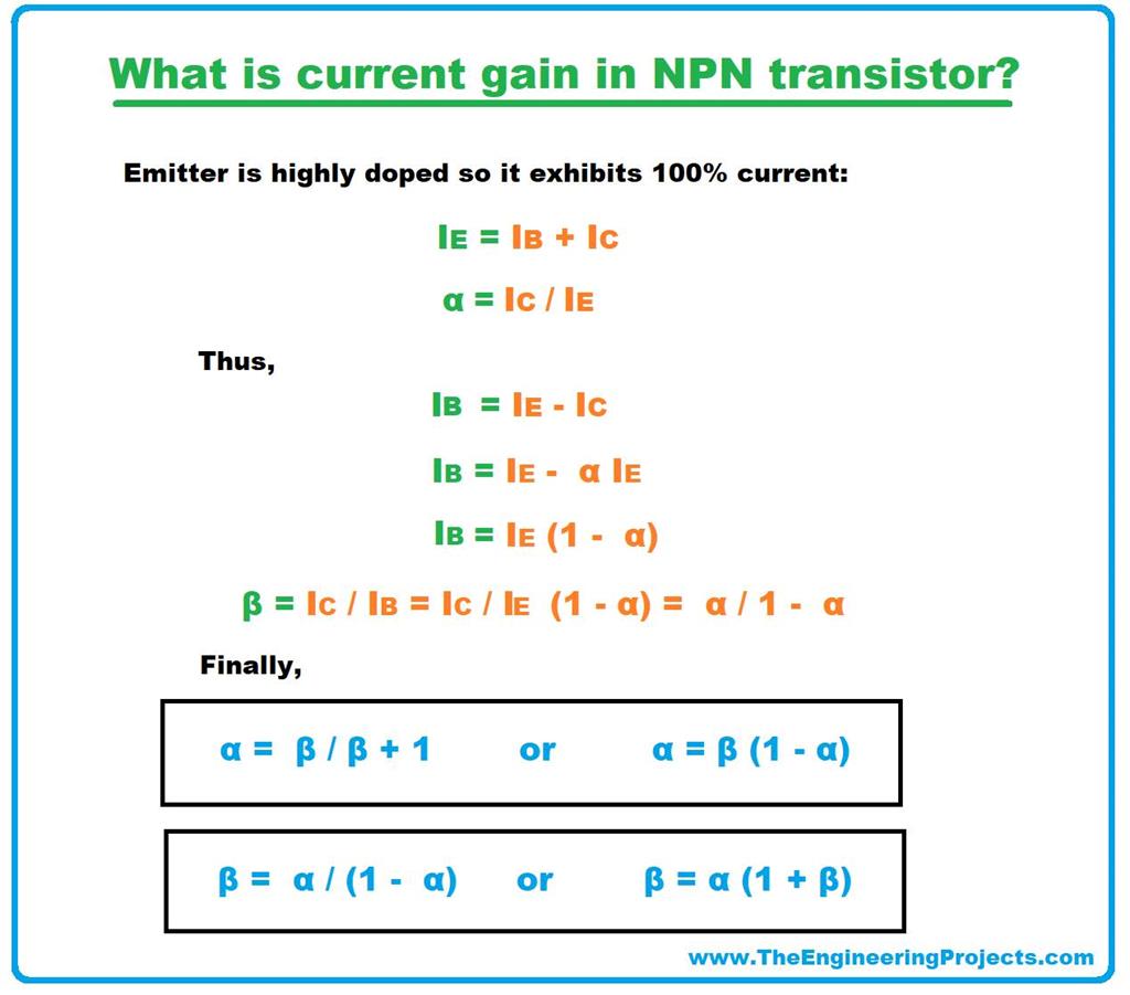 Introduction to NPN Transistor The Engineering Projects