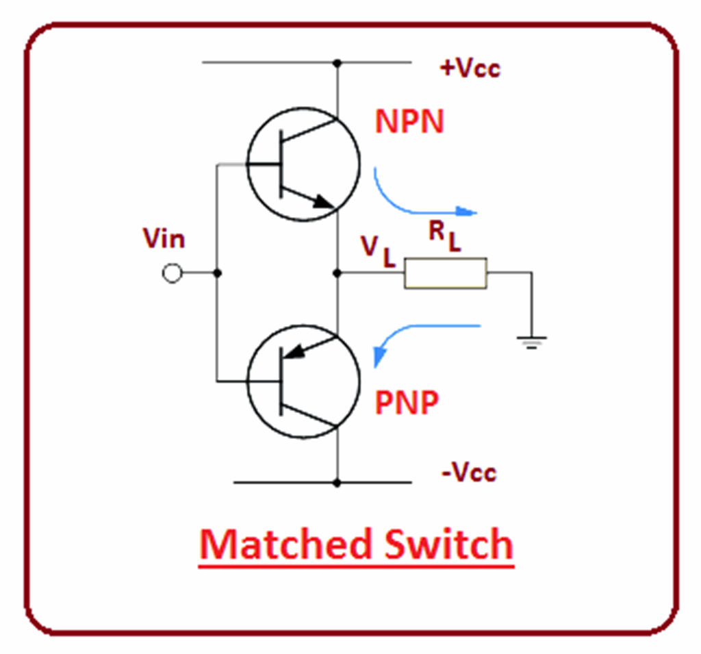 Introduction to PNP Transistor The Engineering Projects
