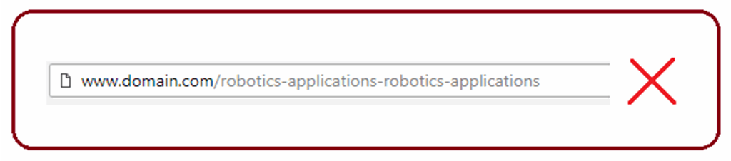 How to Structure Blog Post URL - Best Practices Tips and Techniques ...