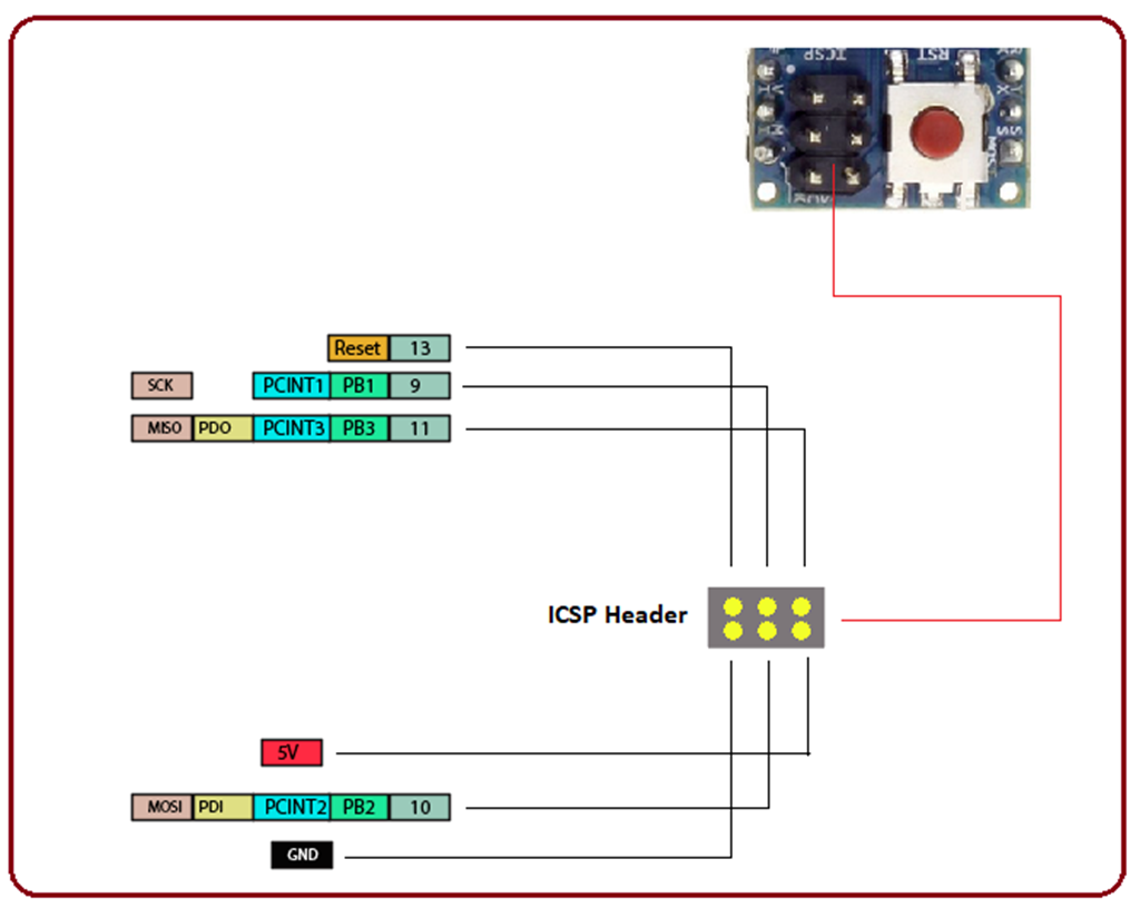Arduino pro micro проекты