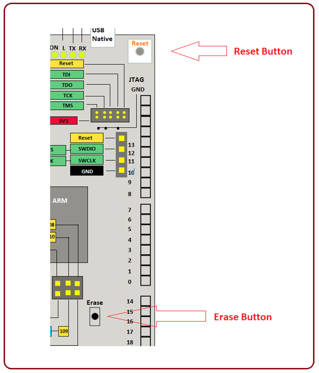 Проекты arduino due