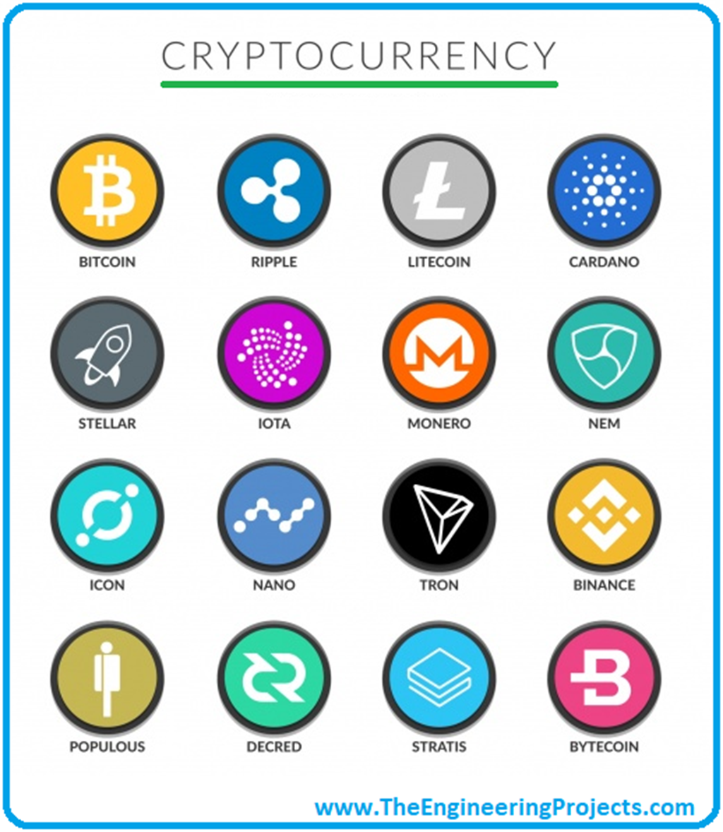 introduction cryptocurrency