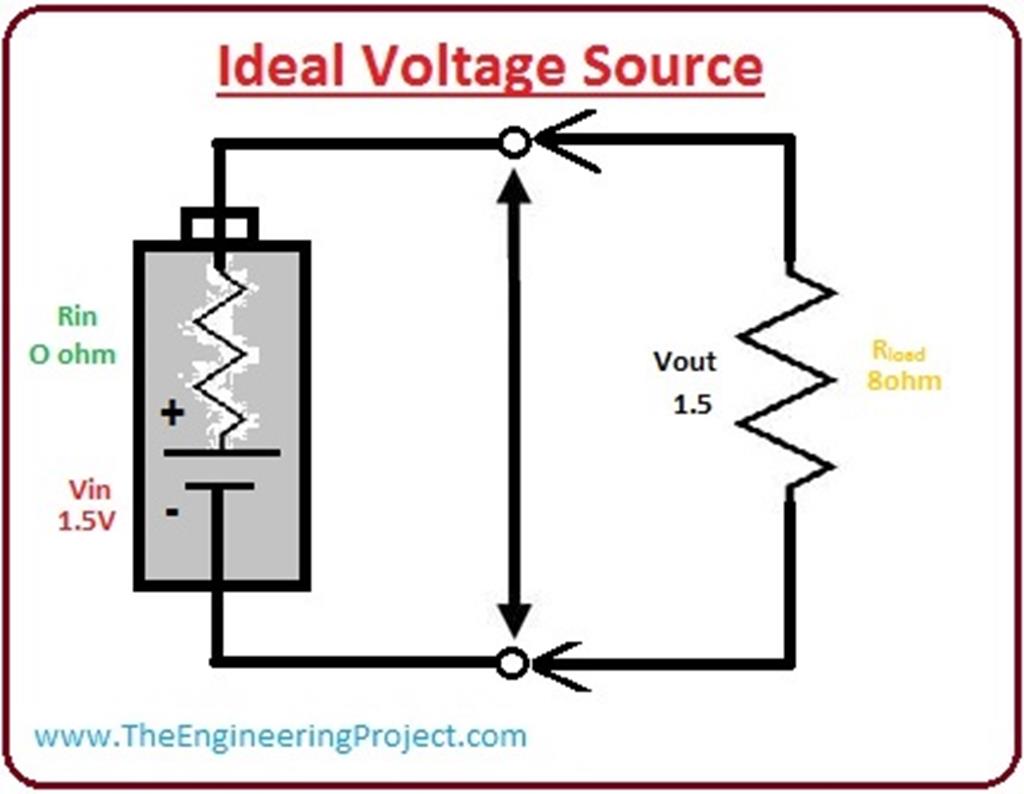 Voltage source. Voltage Definition. +"Stun circuit" +Voltage. Zagid Voltage.