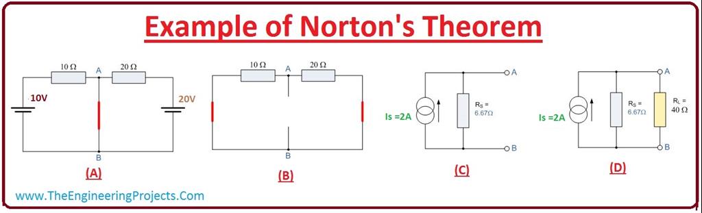 What Is Norton's Theorem - The Engineering Projects