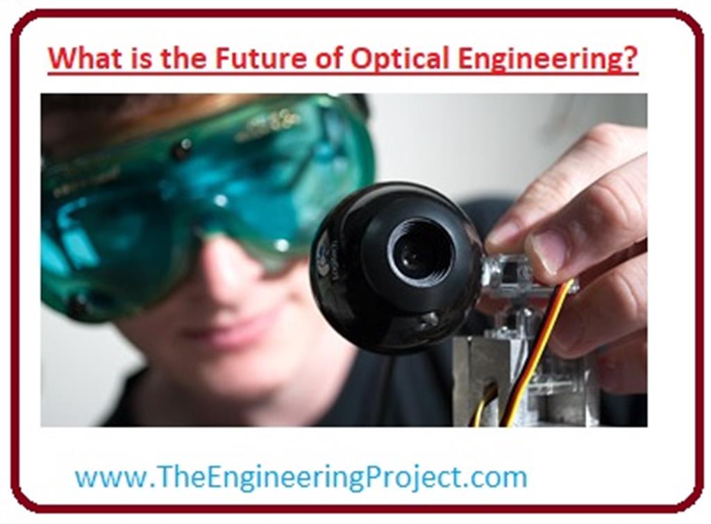 What is the Future of Optical Engineering? - The Engineering Projects