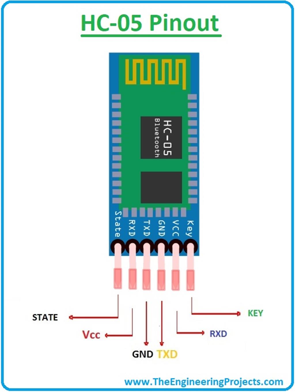 Hc Bluetooth Module Pinout Arduino Examples Applications Features