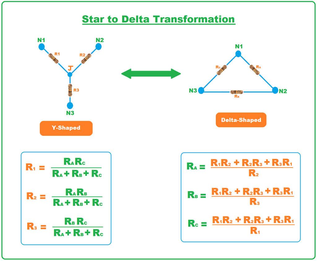 Transformasi Star Delta Transformasi Rumus Dan Diagram Belajar Cloud ...