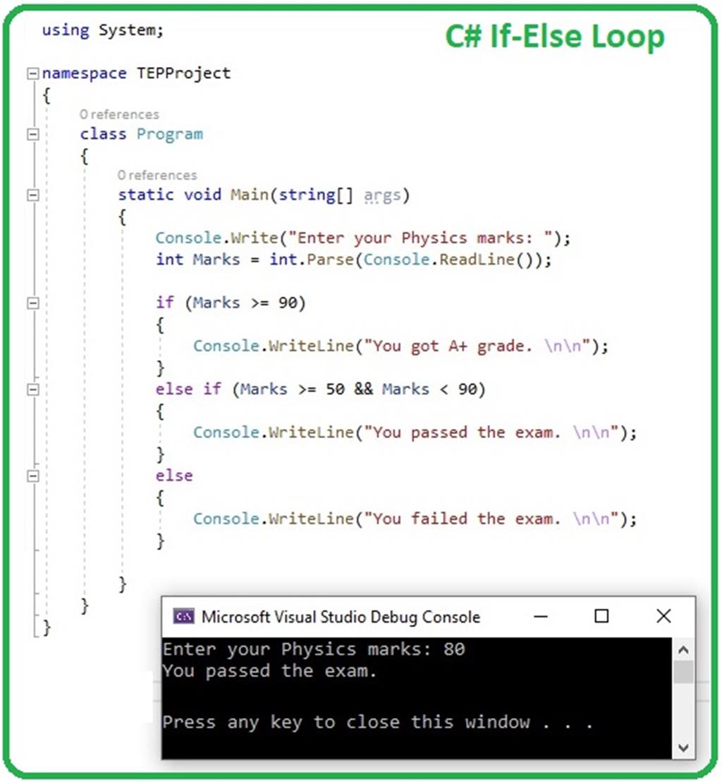 How to use IF Loop in C# - The Engineering Projects