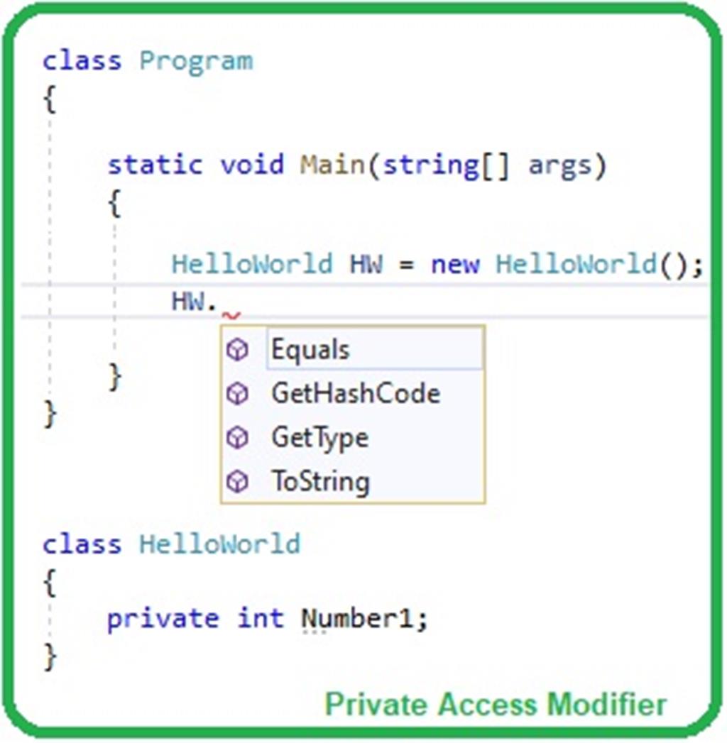 Introduction to access modifiers in c the engineering projects