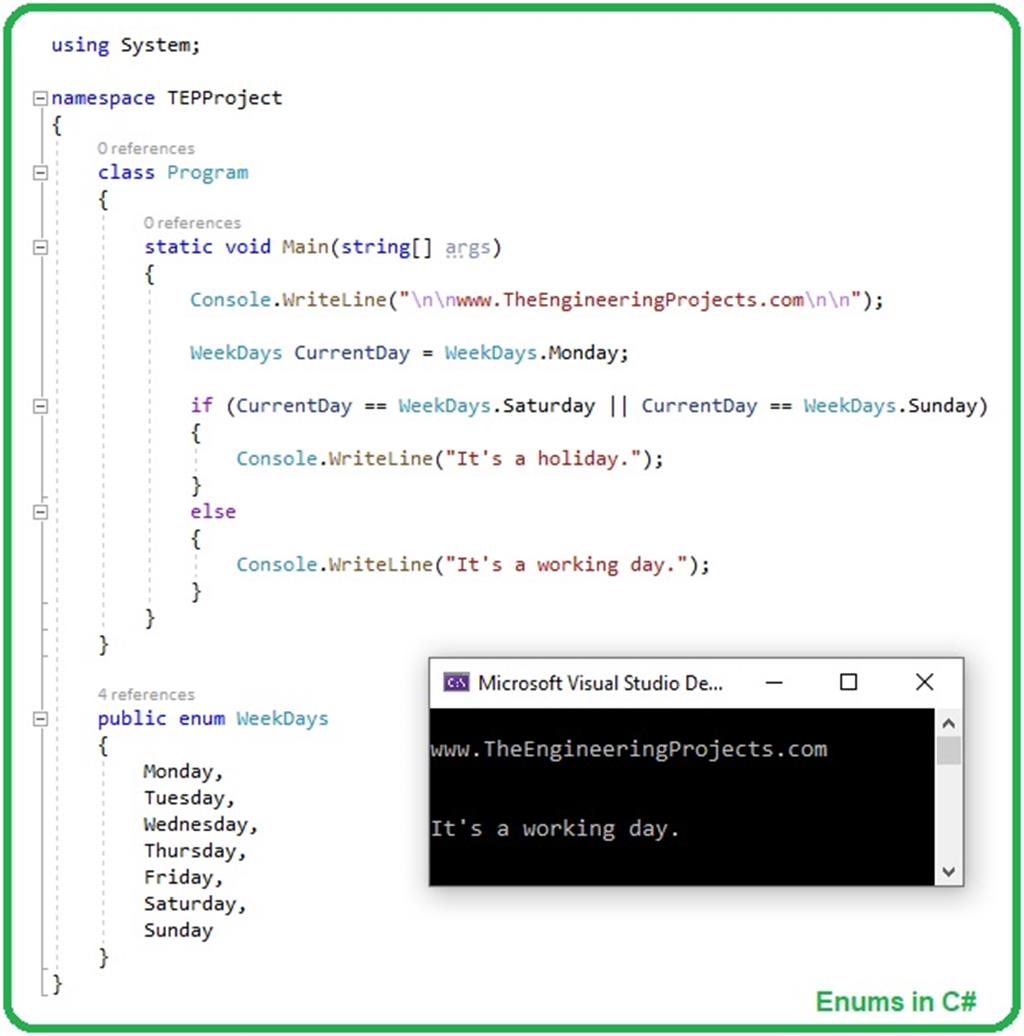 N u m. Enum c Sharp. Enum с++. Using c#. Enum синтаксис c#.