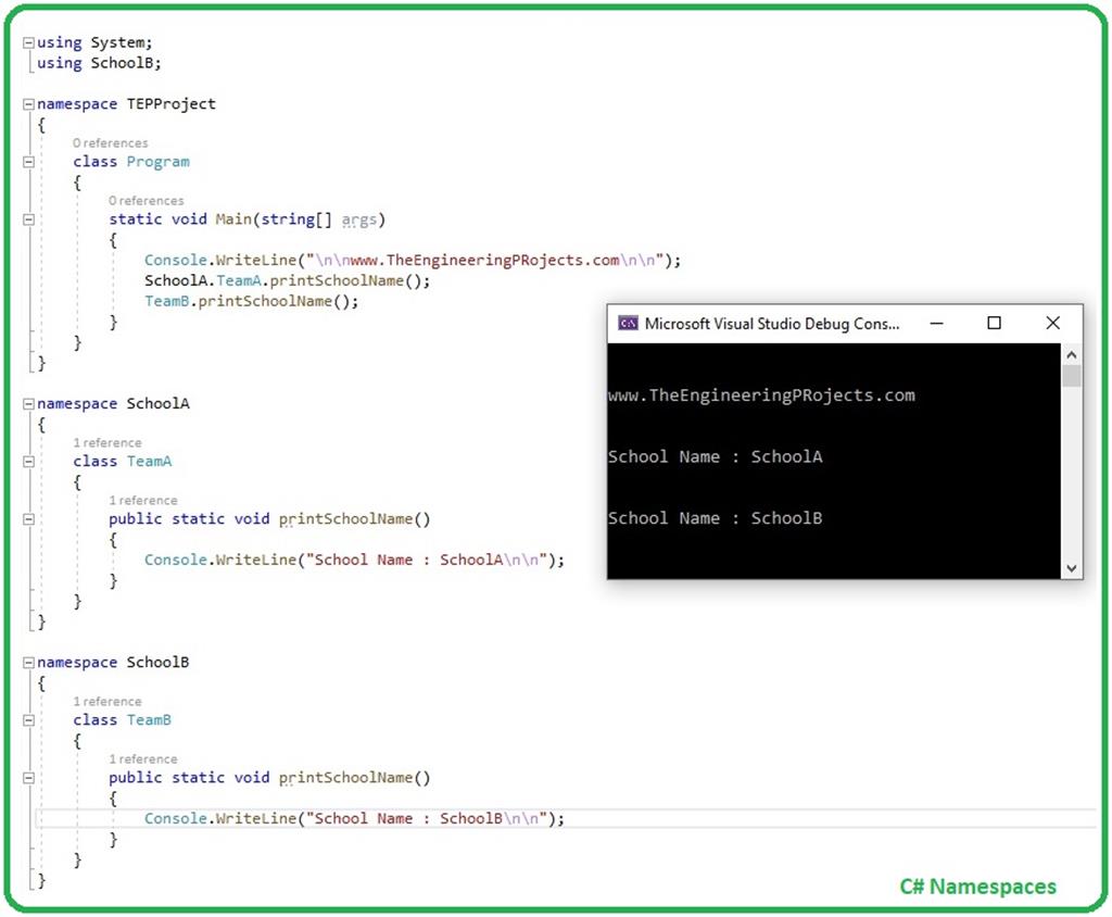 Introduction to Namespaces in C# - The Engineering Projects